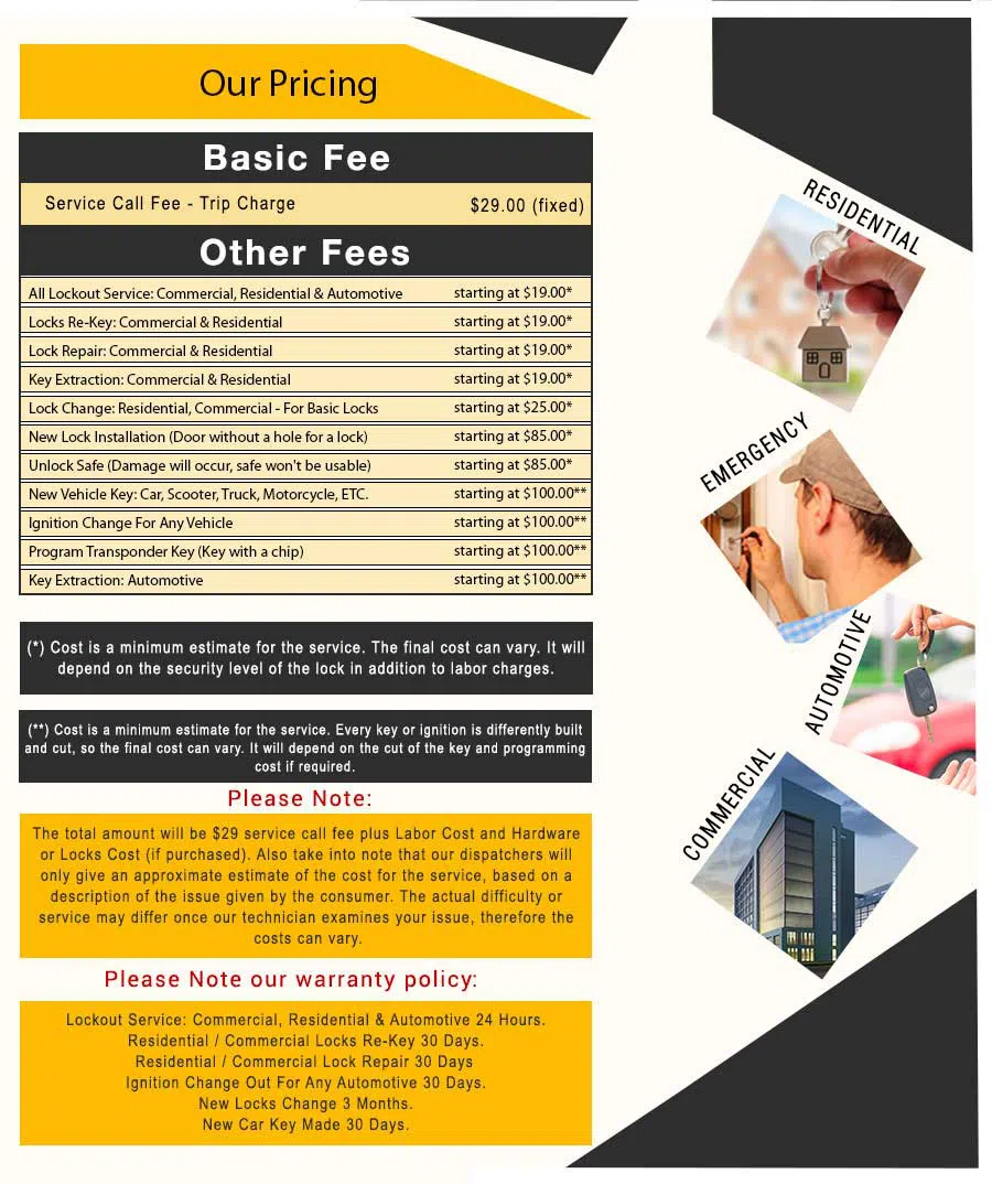 Chicago Lock And Locksmith, Chicago, IL 312-470-2228